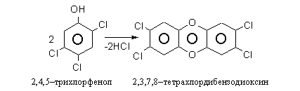 Подпись:  
2,4,5–трихлорфенол         2,3,7,8–тетрахлордибензодиоксин

