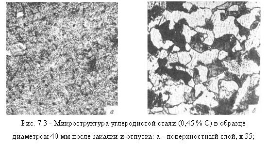 Подпись:                  
Рис. 7.3 - Микроструктура углеродистой стали (0,45 % С) в образце 
диаметром 40 мм после закалки и отпуска: а - поверхностный слой, х 35; 
б - сердцевина, х 180.
