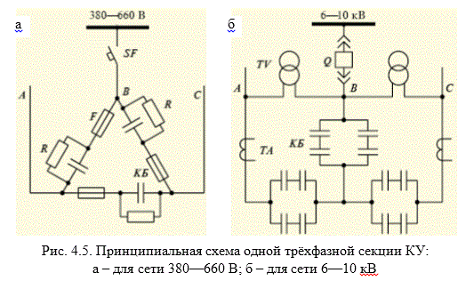 Конденсаторная батарея схема